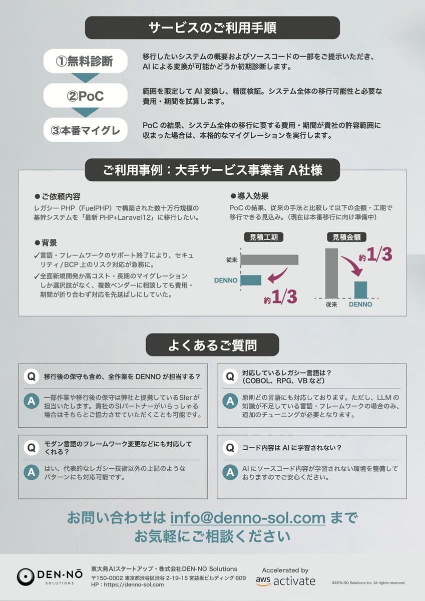 サービス紹介フライヤーの裏面。ご利用手順、ご利用事例、よくあるご質問