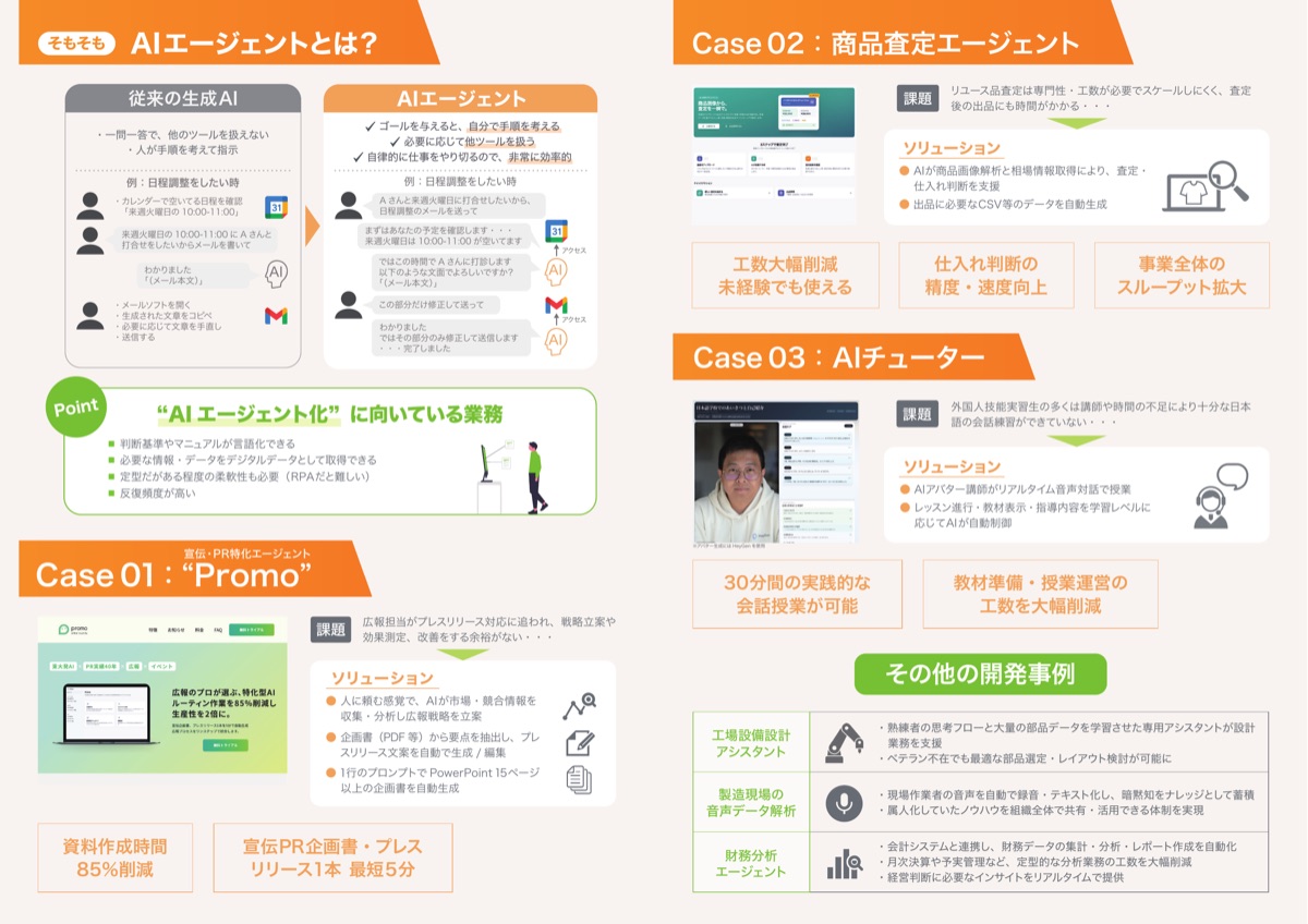 特化AIエージェント開発のパンフレット中面。AIエージェントの説明と開発事例