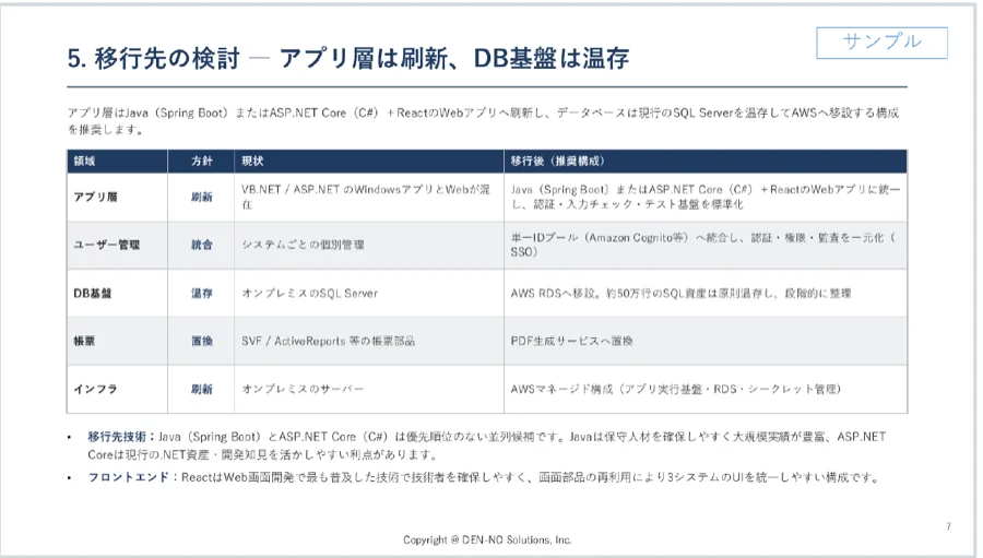 サンプルレポートの「移行先の検討」のページ